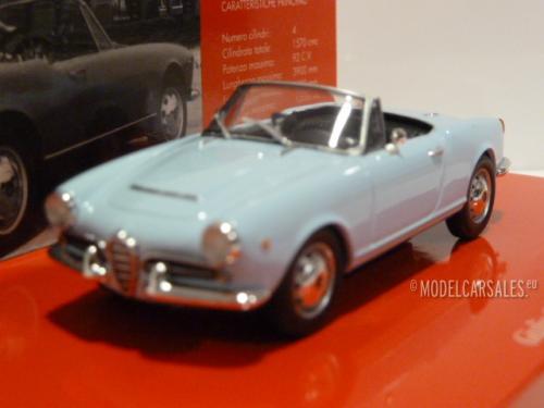 Alfa Romeo Giulia Spider